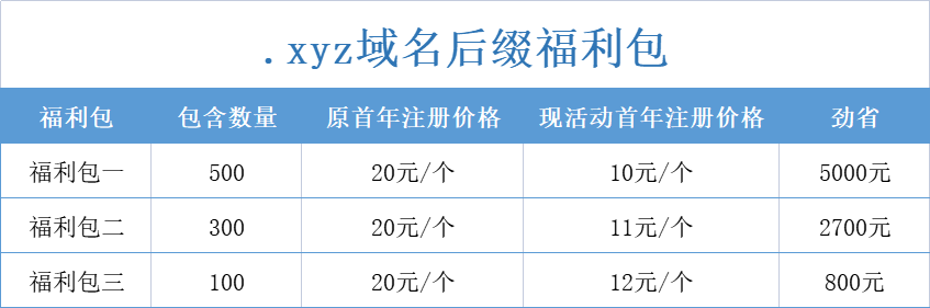 xyz域名